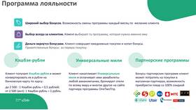 Больше чем кэшбэк: современные программы лояльности в Швейный мир