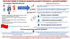 Чем предусмотрена субсидия в Швейный мир