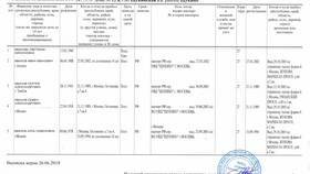 Что нужно для получения выписки из ЕГРН в МФЦ в Швейный мир