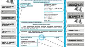 Что относится к реквизитам документа в Швейный мир