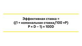 Что такое кредитная ставка простыми словами в Швейный мир