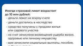 Что такое страховое возмещение по вкладам в Швейный мир