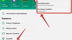 Для чего нужен SWIFT-код в реквизитах в Швейный мир