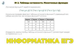 F(2, 2): что выведет эта функция в Швейный мир