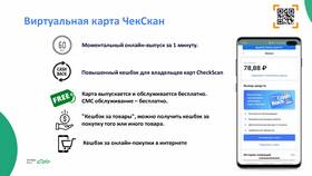 Как перевести кэшбэк на баланс телефона в Швейный мир