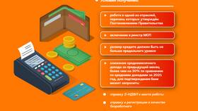 Как получить кредитные каникулы по кредиту