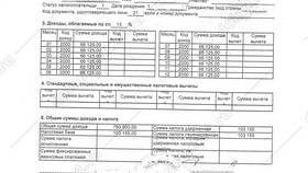 Как получить справку о доходах в Швейный мир
