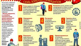 Как получить все достижения в Postal: Vision Zero в Швейный мир