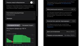 Как посмотреть уровень заряда батареи на iPhone в Швейный мир