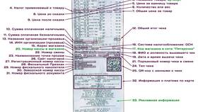 Как повторно распечатать оплаченный наличными чек в Швейный мир
