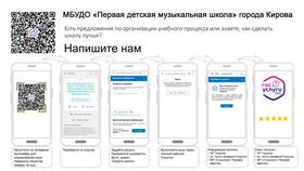 Как приходит QR-код в Швейный мир