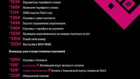 Как проверить и добавить номер в черный список Теле2 в Швейный мир