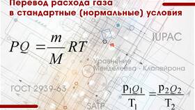 Как рассчитать часовой расход газа в Швейный мир