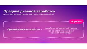 Как рассчитать среднемесячную заработную плату в Швейный мир