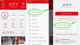 Как узнать количество оставшихся SMS на МТС в Швейный мир