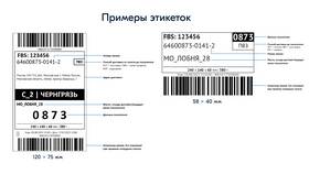 Когда привозят заказы Ozon в Швейный мир