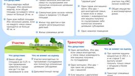 От чего зависит сумма субсидии в Швейный мир