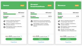 Почему через 30 минут отключается звонок МегаФон в Швейный мир