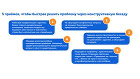 Почему в слове 