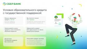 Почему выросли кредиты в Сбербанке в Швейный мир