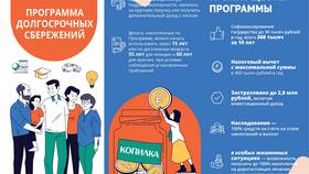 Режим работы МФЦ 11 июня в Швейный мир