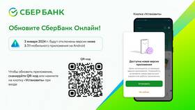 СберБанк Онлайн устарел: что делать в Швейный мир