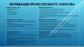 Стимулирующие выплаты ПДД: что это в Швейный мир