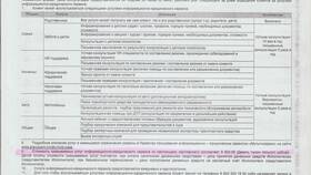 Зачем нужна страховка при оформлении кредита в Швейный мир