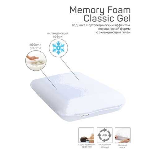 Подушка AMARO HOME Memory Foam Classic Gel 60х40х12 см. в Швейный мир